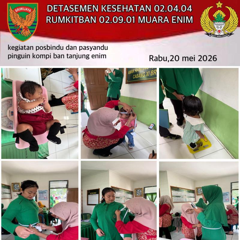 Foto Kegiatan