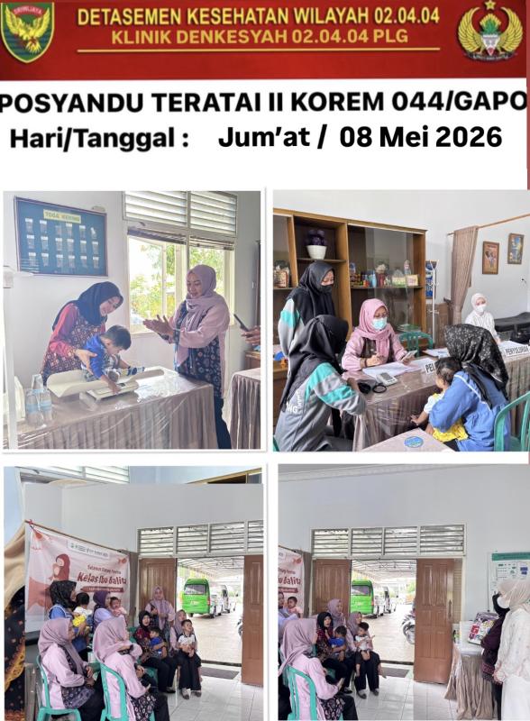 Foto Kegiatan