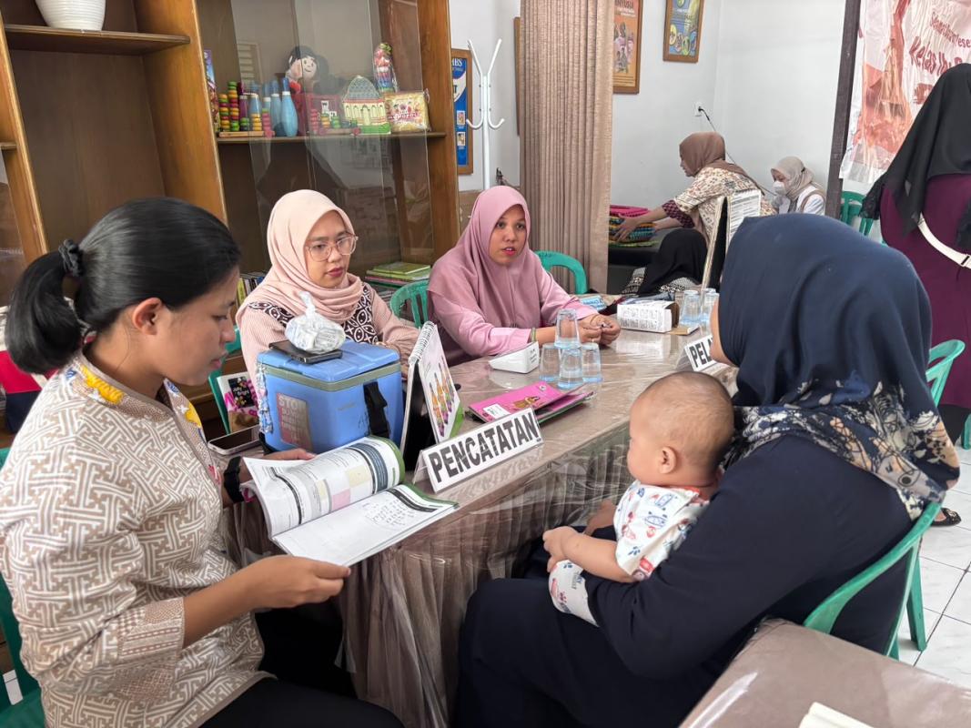 Foto Kegiatan