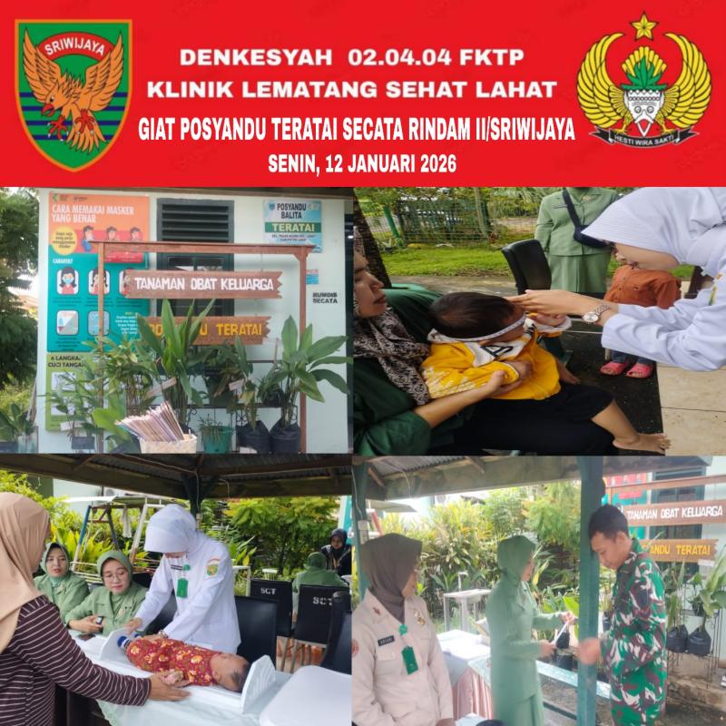 Foto Kegiatan