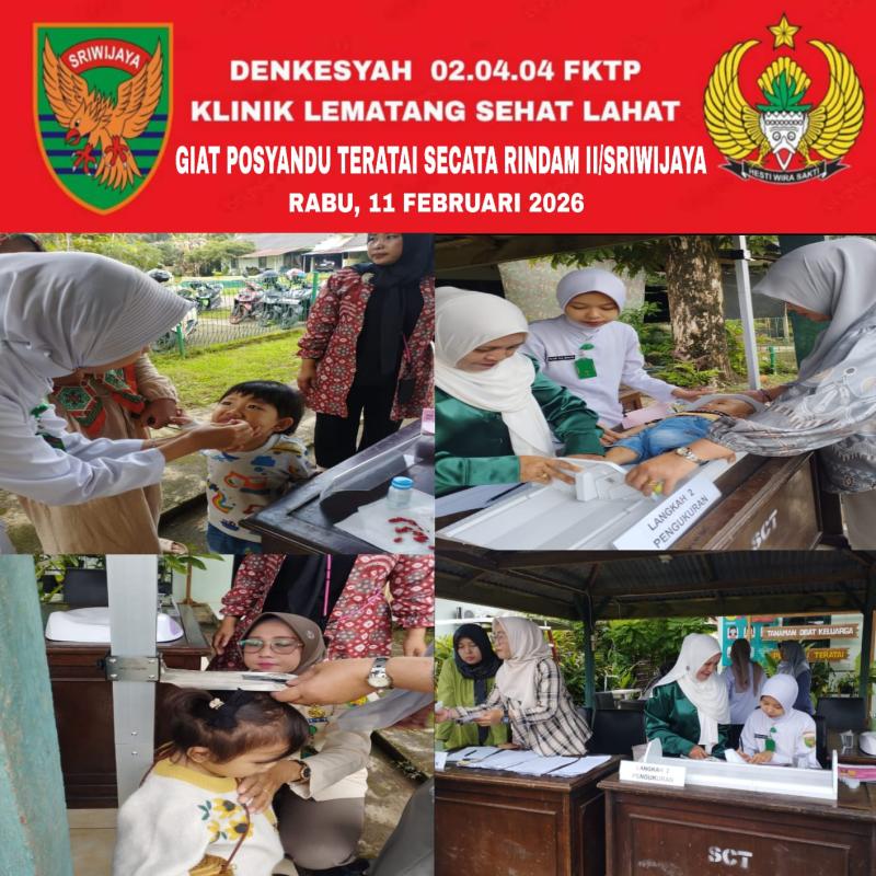 Foto Kegiatan
