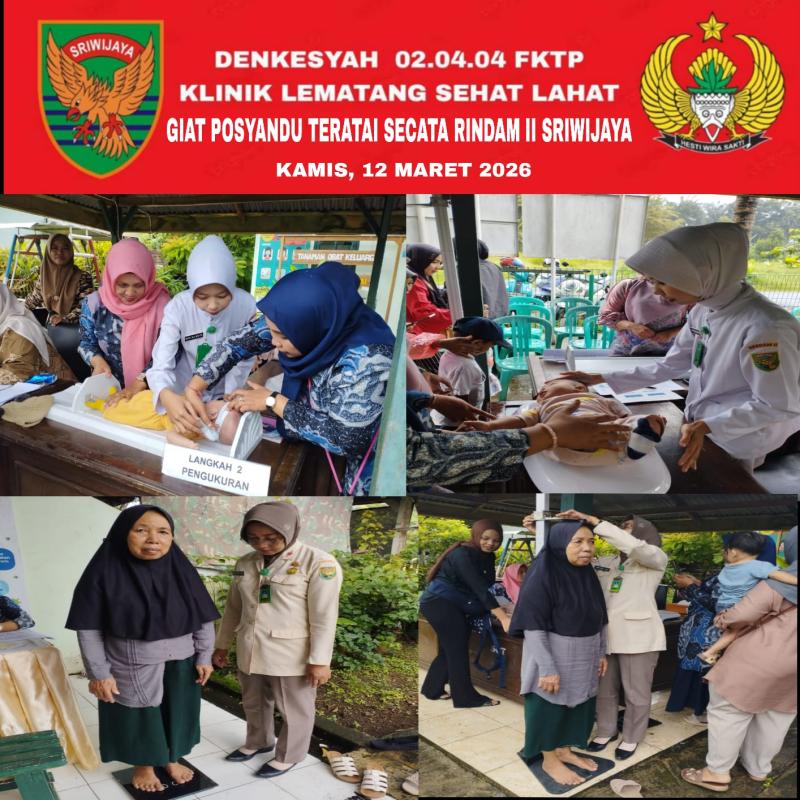 Foto Kegiatan