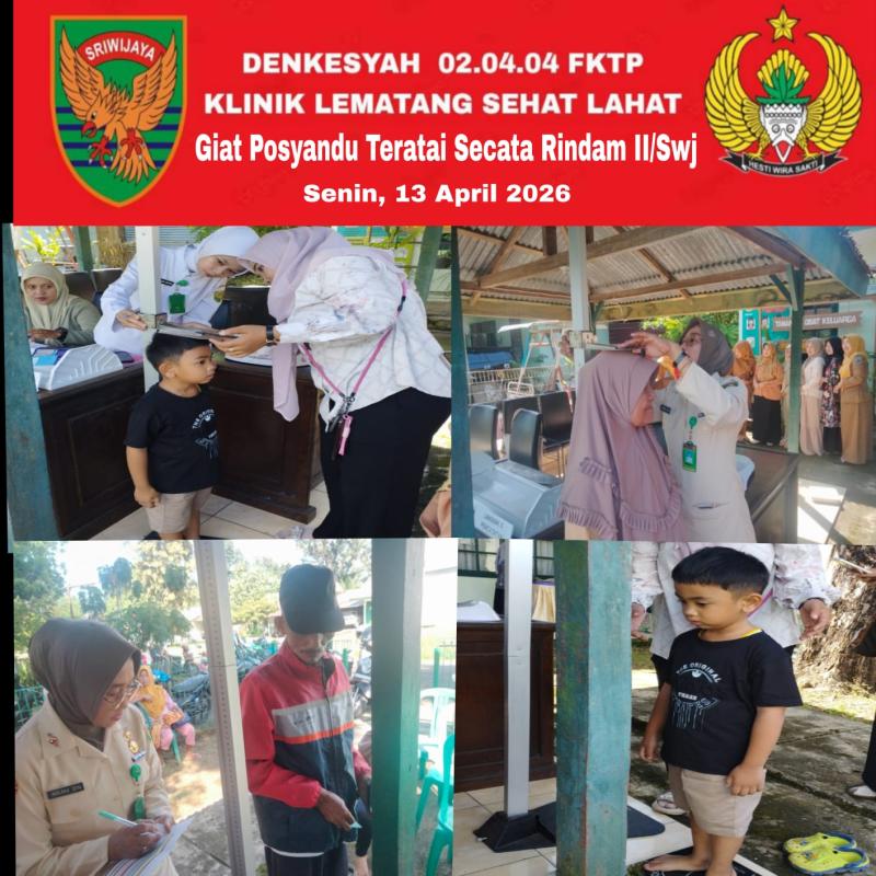 Foto Kegiatan