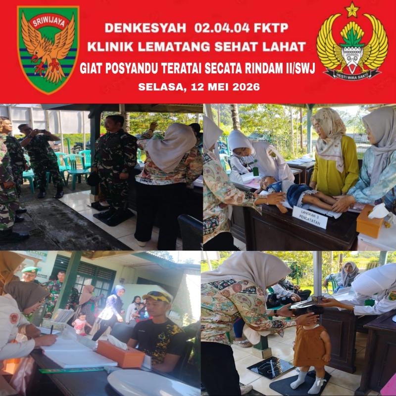 Foto Kegiatan