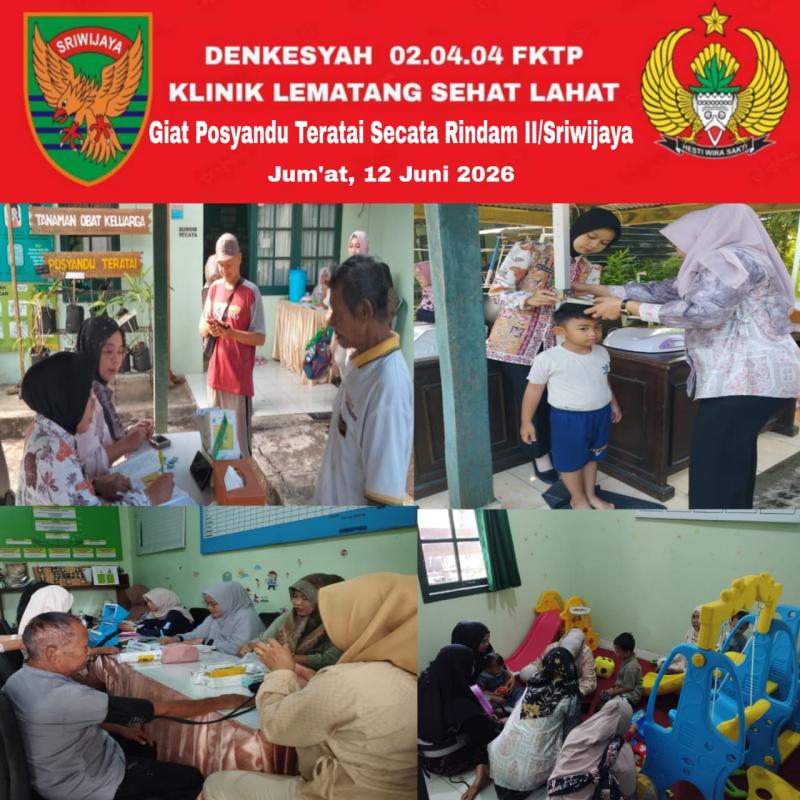Foto Kegiatan