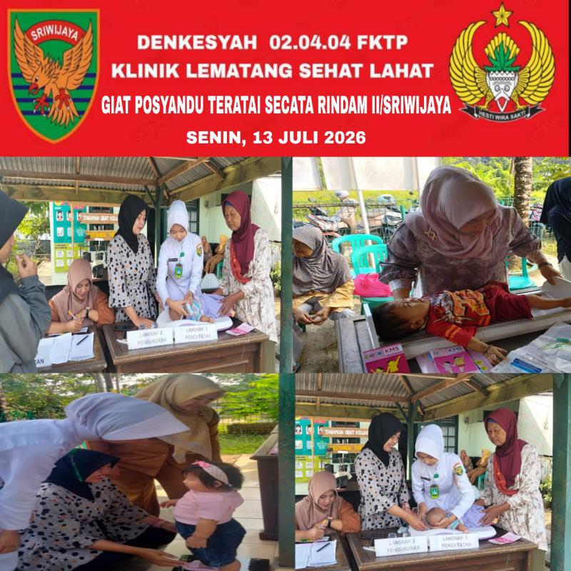 Foto Kegiatan